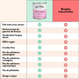Bougie Artisanale Bois de Rose – Élégance & Réconfort
