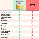 Bougie Artisanale Monoï – Évasion Solaire