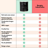 Bougie Artisanale Musc - Ambre - Cardamome - Élégance Boisée