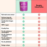 Bougie Artisanale Bonbons Violette – Plaisir Nostalgique